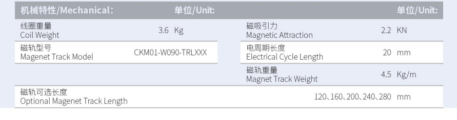 CKM02-W090-C1C2-TP-3.0產(chǎn)品型號(hào).png